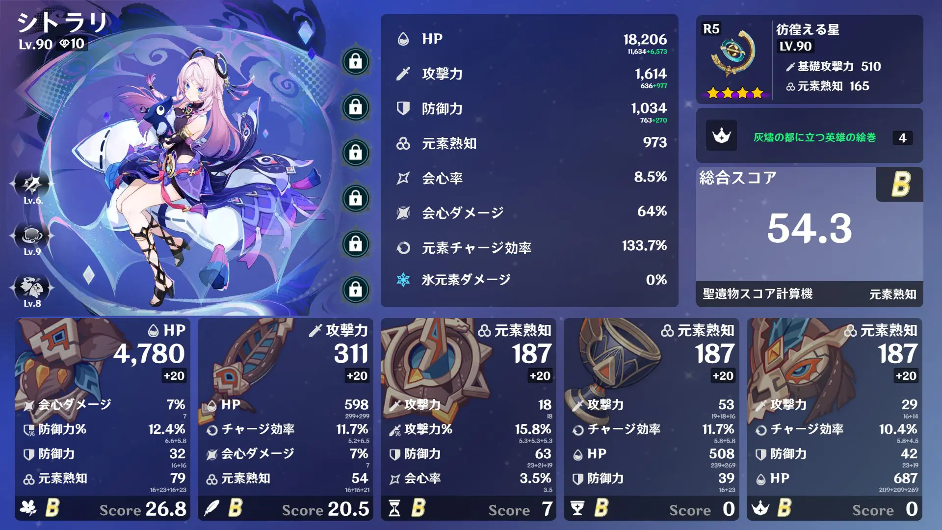 聖遺物スコア画像